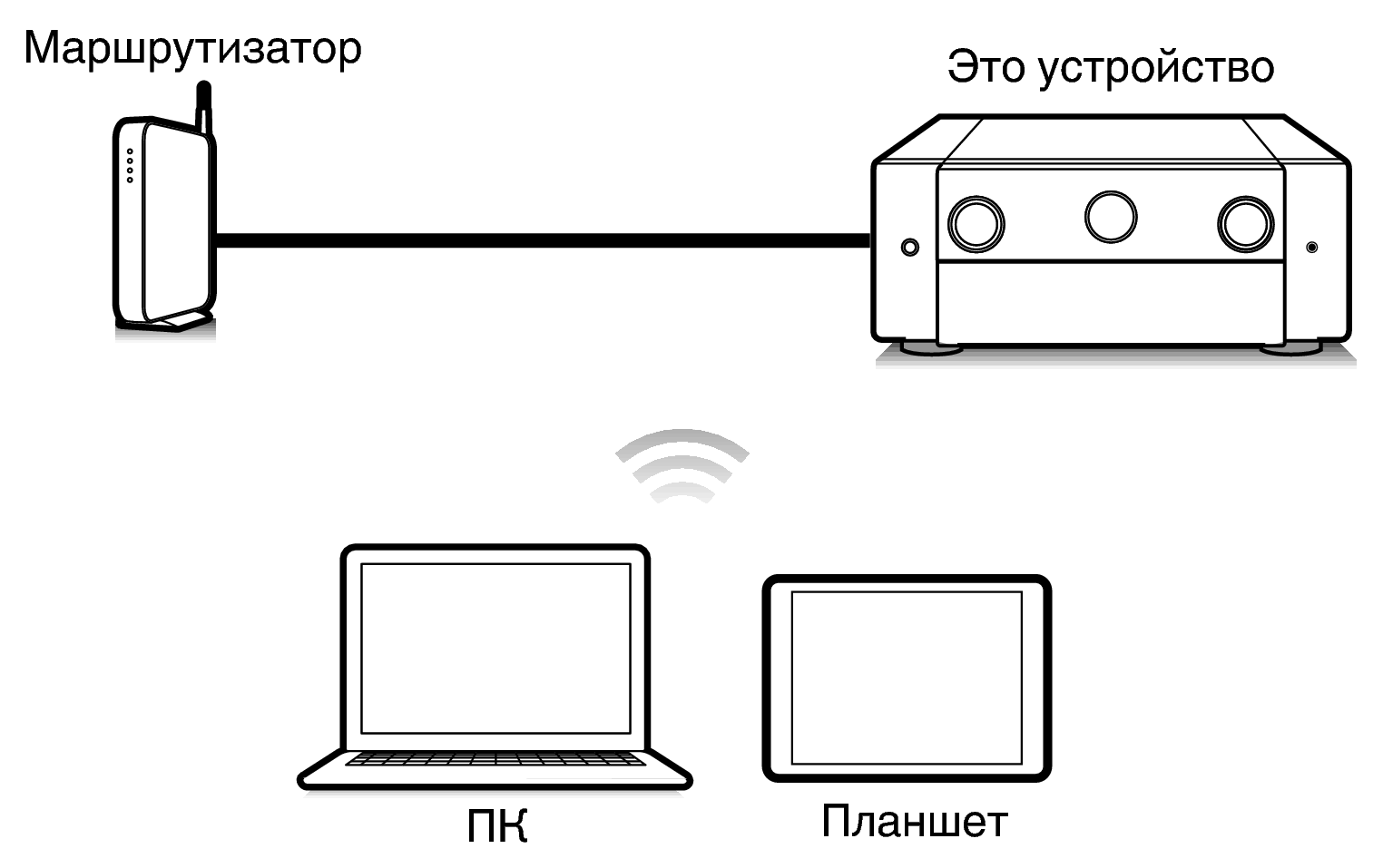 Pict Web C30